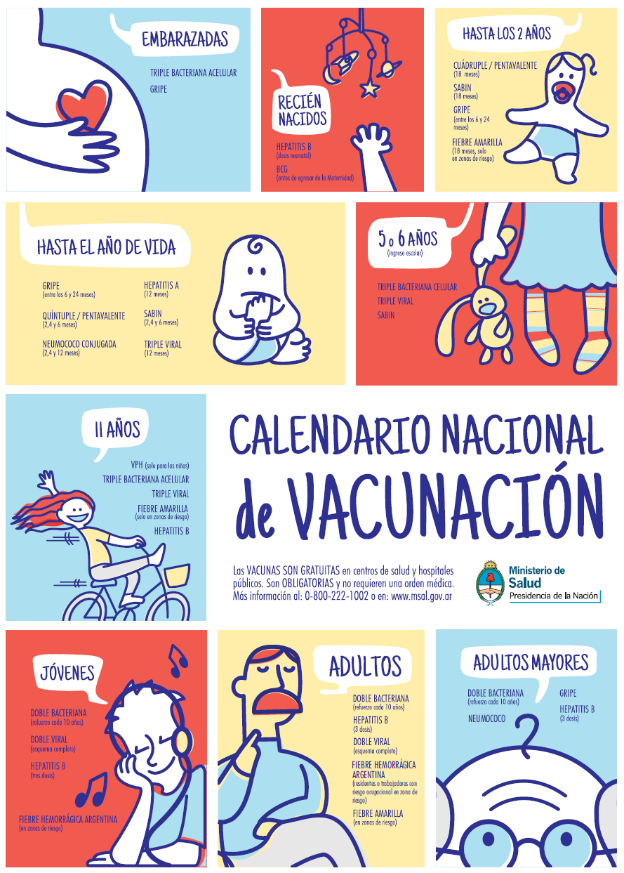 Imagen del afiche del calendario de vacunación en Salta.